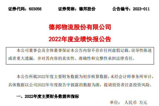 德邦物流发布2022年度业绩快报 利润总额78,377.41万元-物流之家