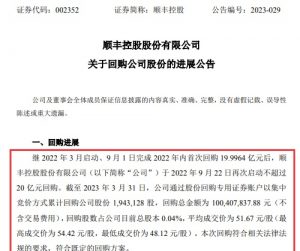 顺丰控股发布回购股份进展公告 累计回购公司股份1,943,128股-物流之家