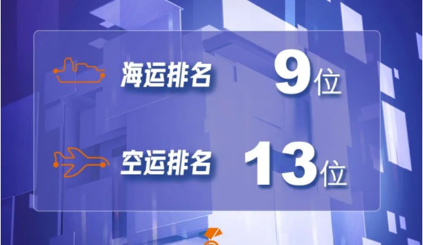 Transport Topics公布了2023全球海运、空运货代50强榜单 嘉里物流入围-物流之家