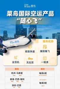 菜鸟国际:近期“太阳镜”相关品类的备货量同比增长超过10倍-物流之家