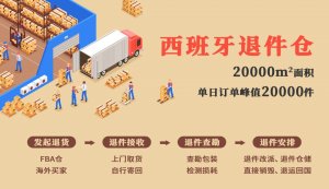 优时派全球退运服务体系 在全球15国陆续上线-物流之家