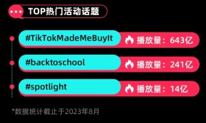 TikTok指定百世快递子公司Best Express Malaysia 为马来西亚其物流服务商-物流之家