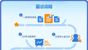 申通快递2024届校园招聘已开启 较去年约提升25%-物流之家