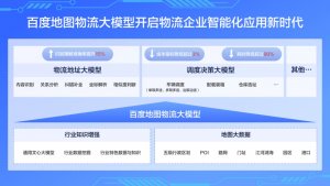 百度地图推出物流大模型 Beta版 在车辆调度场景发挥关键作用-物流之家