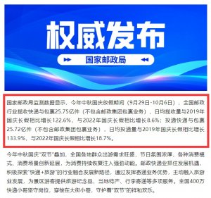 中秋国庆放假期间 全国邮政行业揽收快递与包裹25.75亿件-物流之家