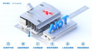 京东物控2.0系统正式推出 集成AI系统-物流之家