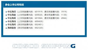 中远海运举办2023年三季度报告集体业绩说明会-物流之家