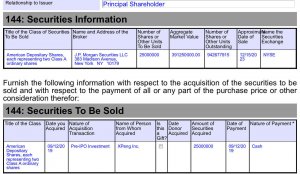 阿里减持471.76万股快狗打车股份 持股比例降至10.42%-物流之家