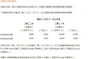 嘉里物流附属公司拟以2737万元收购阿拉山口国际快铁70%股权-物流之家