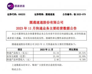 圆通速递当选中国国际商会副会长单位-物流之家