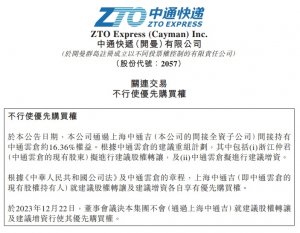 中通快递拟放弃行使中通云仓优先购买权-物流之家