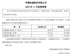 顺丰圆通韵达申通公布11月经营数据-物流之家