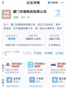 华贸物流审议同意《2023年前三季度利润分配预案》-物流之家