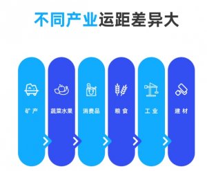 满帮正式发布《数字物流产业带报告》-物流之家