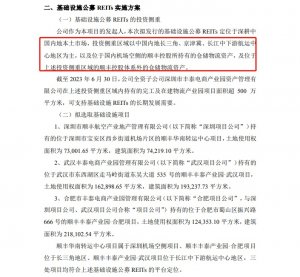 顺丰控股:拟开展基础设施公募REITs申报发行工作-物流之家