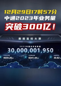 交通运输部:上周邮政快递累计揽收量约29.01亿件-物流之家