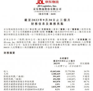 海通国际:维持京东物流“优于大市”评级,目标价16港元-物流之家