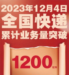 2023年度中国快递“金包裹”投票已启动-物流之家