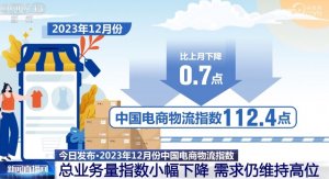 交通运输部:上周邮政快递累计揽收量约27.72亿件-物流之家