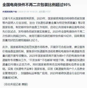 全国电商快件不再二次包装比例超过95%-物流之家