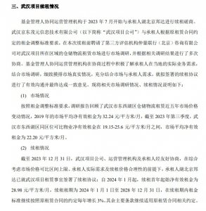 嘉实京东仓储REIT 20个交易日收盘价累计跌幅22.20%-物流之家