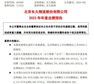 长久物流公布第五届董事会董事候选人-物流之家