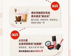 顺丰同城预期2023年扭亏为盈-物流之家