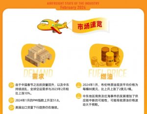 DHL全球货运发布2024年2月全球空运市场动态-物流之家