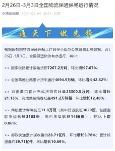 交通运输部:上周邮政快递累计揽收量约31.27亿件,环比增长8.92%-物流之家