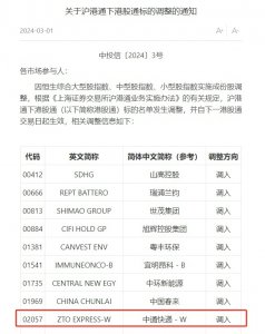 中通快递遭Invesco Developing Markets Fund减持88.44万股-物流之家
