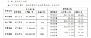 菜鸟拟以15.38亿出售旗下四家公司-物流之家