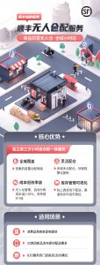 顺丰无人仓配服务上线-物流之家