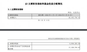 嘉实京东仓储REIT一季度收入2642万元-物流之家