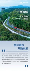 京东物流2023ESG报告:已服务全国超1000个产业带-物流之家