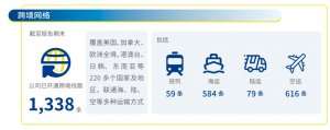 德邦股份2023年营收362.79亿元 同比增长15.57%-物流之家