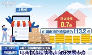 中物联:4月份中国电商物流指数为113.2点-物流之家