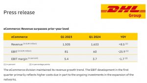 DHL集团2024年一季度收入203亿欧元 利润13亿欧元-物流之家