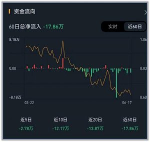 佳裕达物流:披露风险,负债1.26亿,营收下滑,净利润下滑-5925.9-物流之家