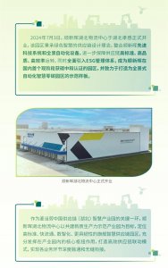 顺新晖湖北物流中心开业 打造智慧零碳园区-物流之家