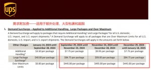 马士基宣布取消多地旺季附加费-物流之家