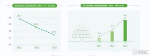 ESG实践助力企业长期价值增长 安能物流荣获“公司治理卓越企业奖”-物流之家