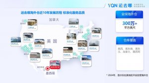 “运去哪”荣膺 SHEIN2024 年度首批优质生态合作伙伴-物流之家