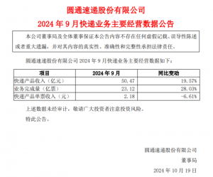 顺丰、申通、韵达、圆通发布9月业绩快报-物流之家