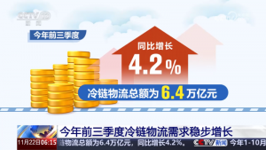 前三季度我国冷链物流总额6.4万亿元 同比增长4.2%-物流之家