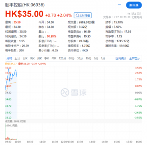 顺丰控股在港交所上市-物流之家