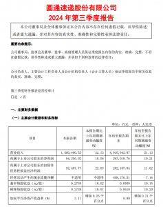 圆通速递前三季度净利润29.3亿元 同比增长10.21%-物流之家