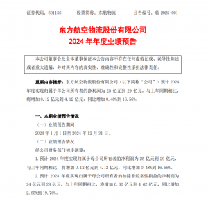 东航物流预计2024年净利润为25亿元至29亿元-物流之家
