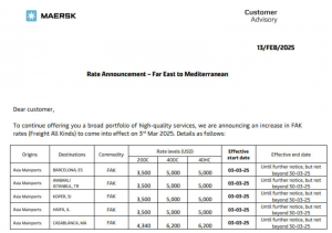 多条航线运价继续疯涨-物流之家