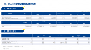 德邦股份2024年营收403.63亿元 同比增长11.26%-物流之家
