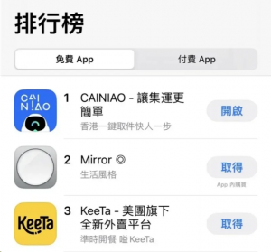 菜鸟集运6月香港累计注册用户同比增长95%-物流之家